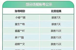 雷竞技哪一年成立截图4